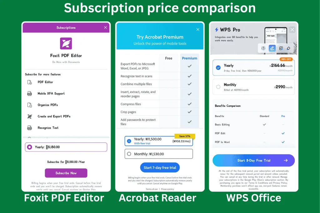 PDF reader prices
